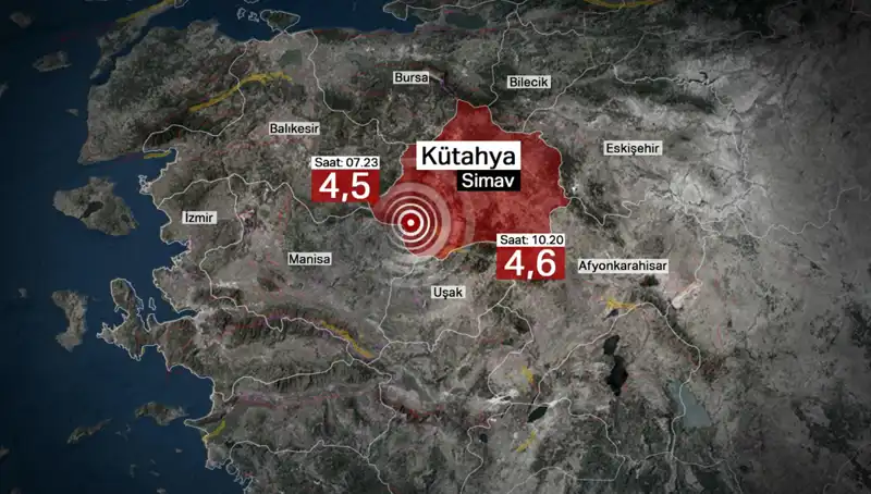 Kütahya'da Sarsıcı Art Arda Depremler: Okul Tatilleri Açıklandı